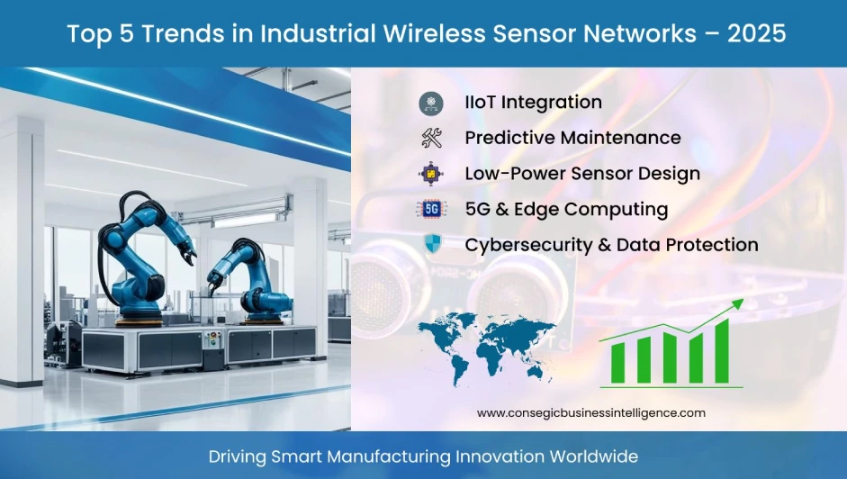 Top 5 Trends of Industrial Wireless Sensor Networks in Smart Manufacturing