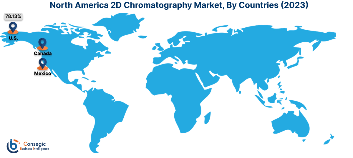 2D-Chromatographie-Markt nach Ländern 2D-Chromatographie-Markt nach Ländern