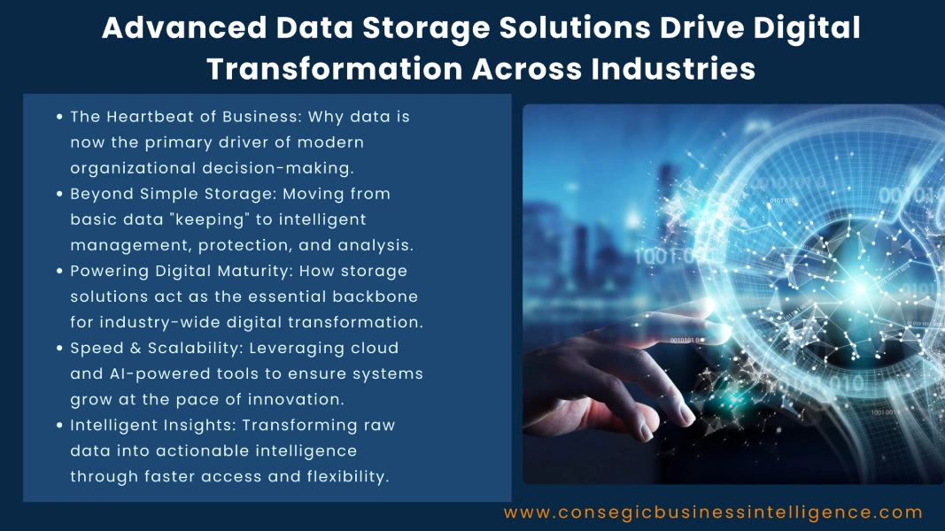 Advanced Data Storage Solutions Drive Digital Transformation Across Industries Blog