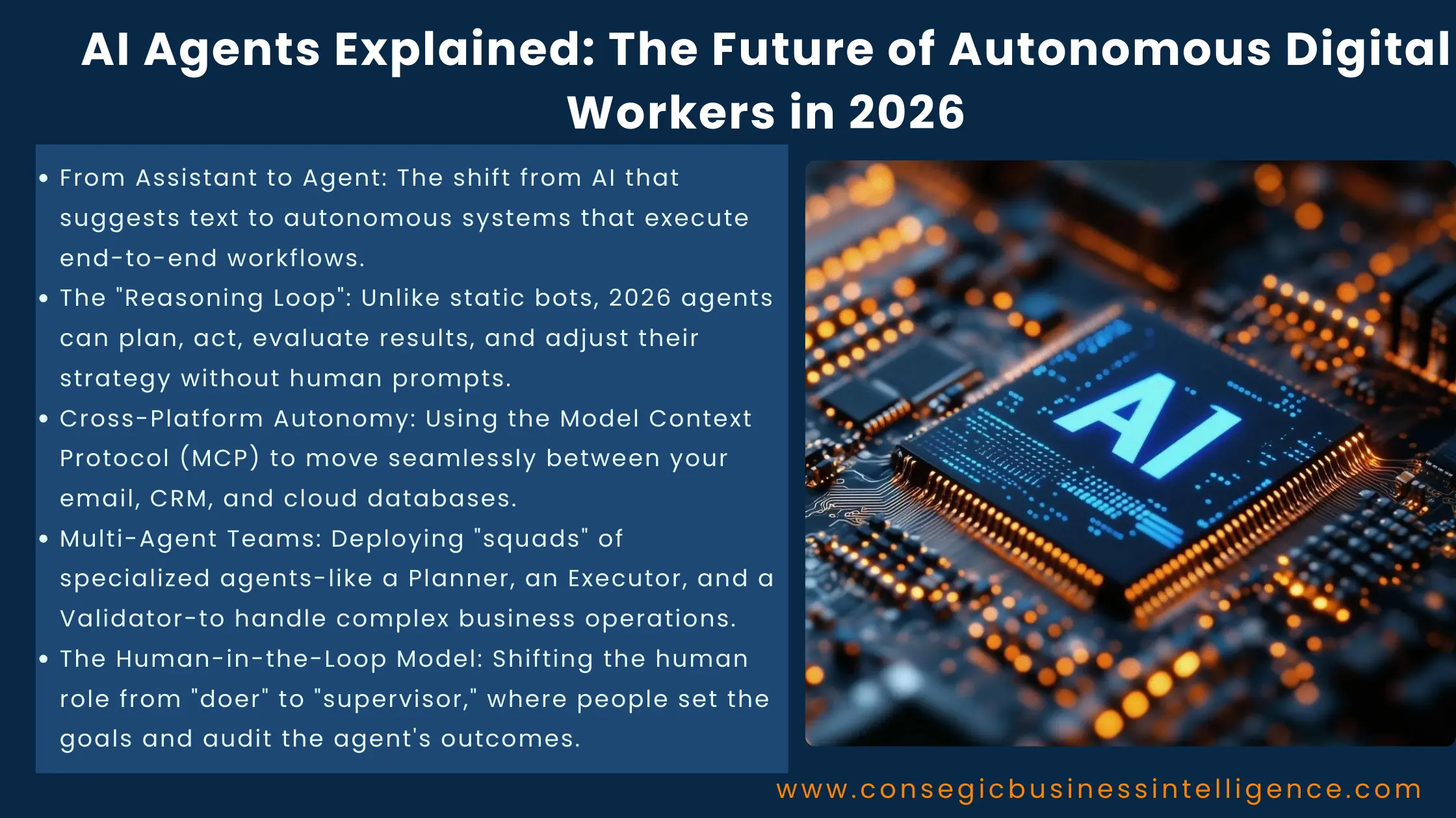 AI Agents Explained: The Future of Autonomous Digital Workers in 2026 Blog