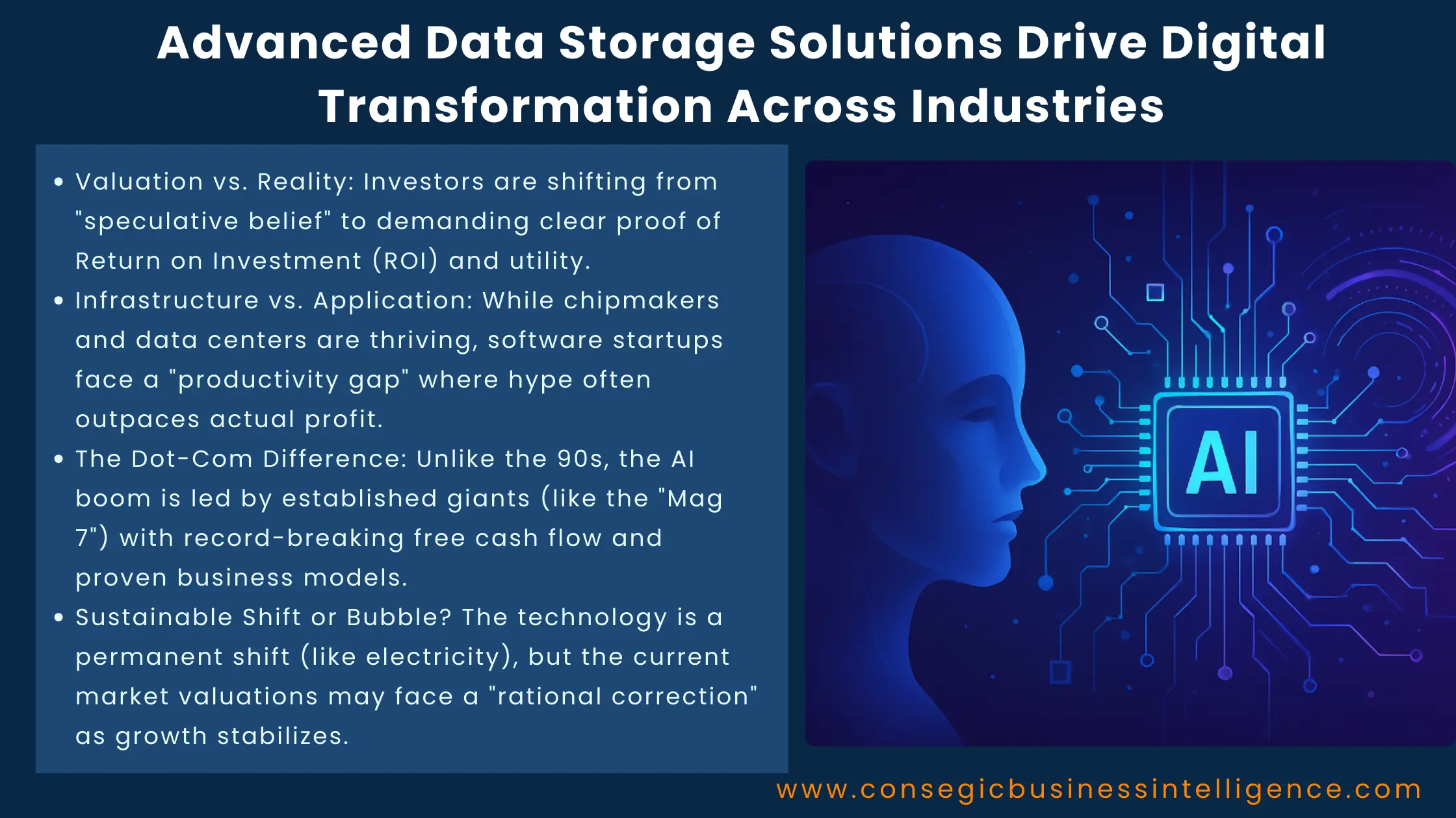 Inside the AI Boom: Is the World Entering Another Tech Bubble? Blog