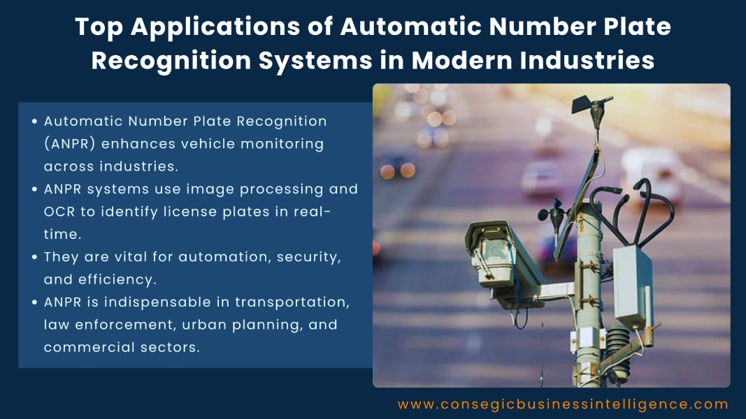 Automatic Number Plate Blog
