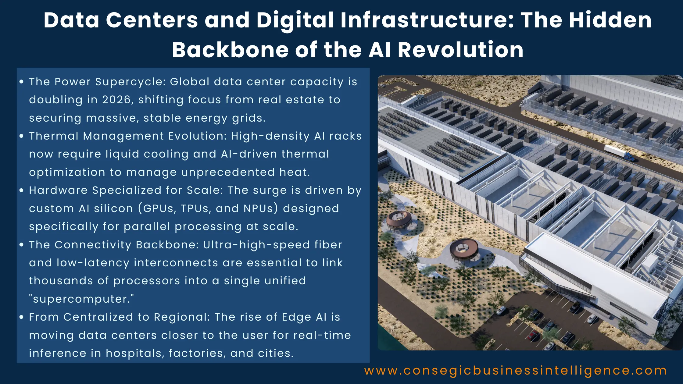 Data Centers and Digital Infrastructure: The Hidden Backbone of the AI Revolution Blog