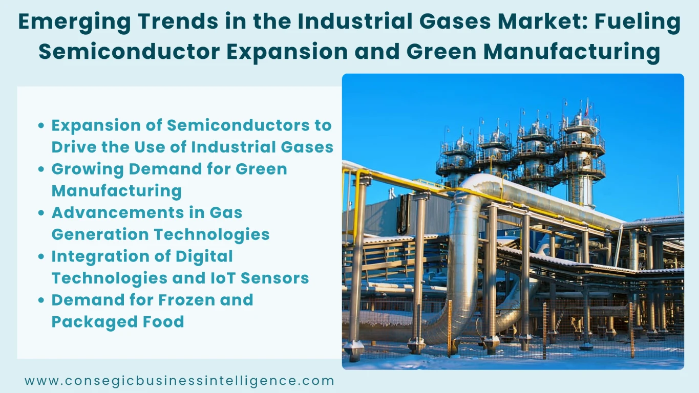 Industrial Gases Market Press Release