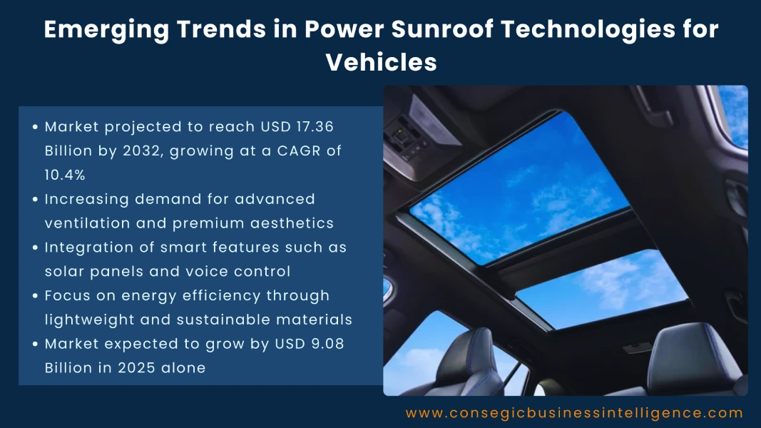 Power Sunroof Technologies Blog
