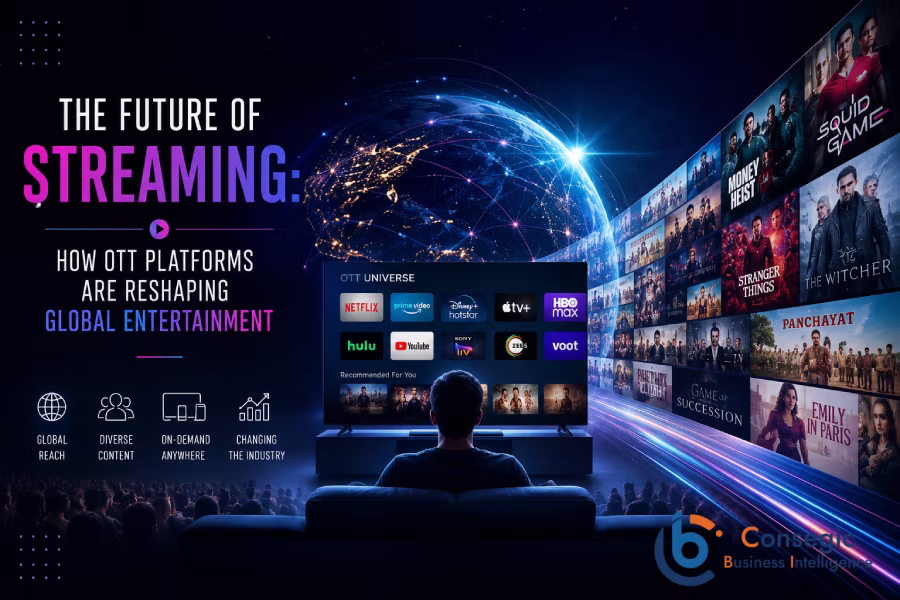 Future Of Streaming Ott Platforms Global Entertainment Future Of Streaming Ott Platforms Global Entertainment Blog