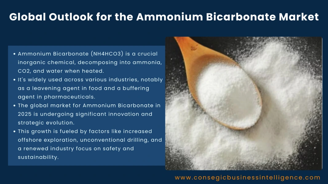 Ammonium Bicarbonate Market Blog