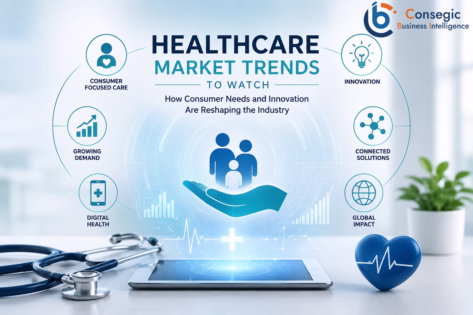 Healthcare Market Trends Consumer Needs Innovation Healthcare Market Trends Consumer Needs Innovation Blog