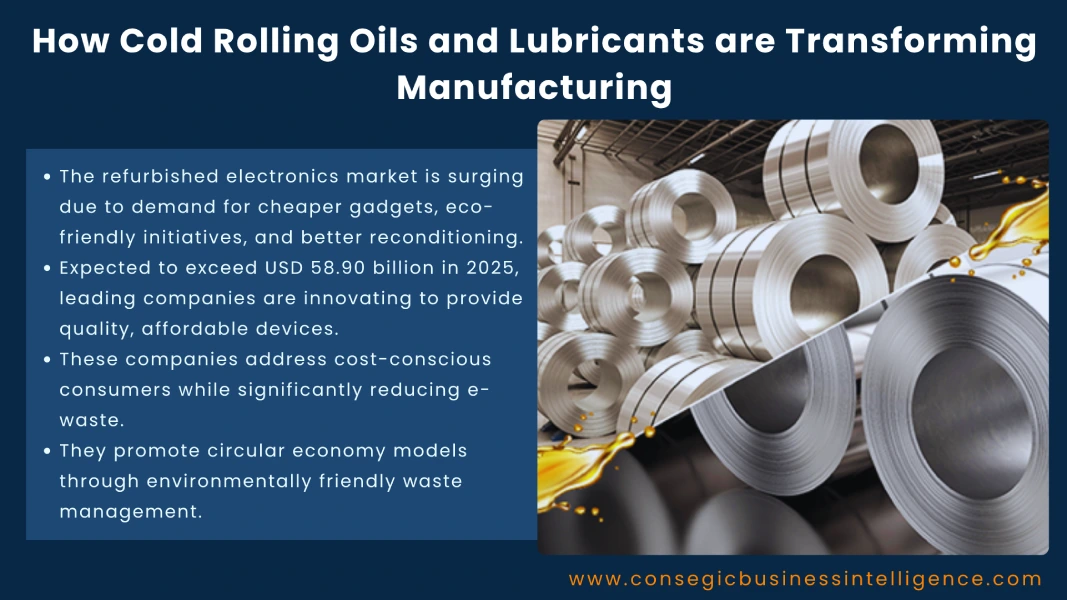 Cold Rolling Oils and Lubricants Market Blog