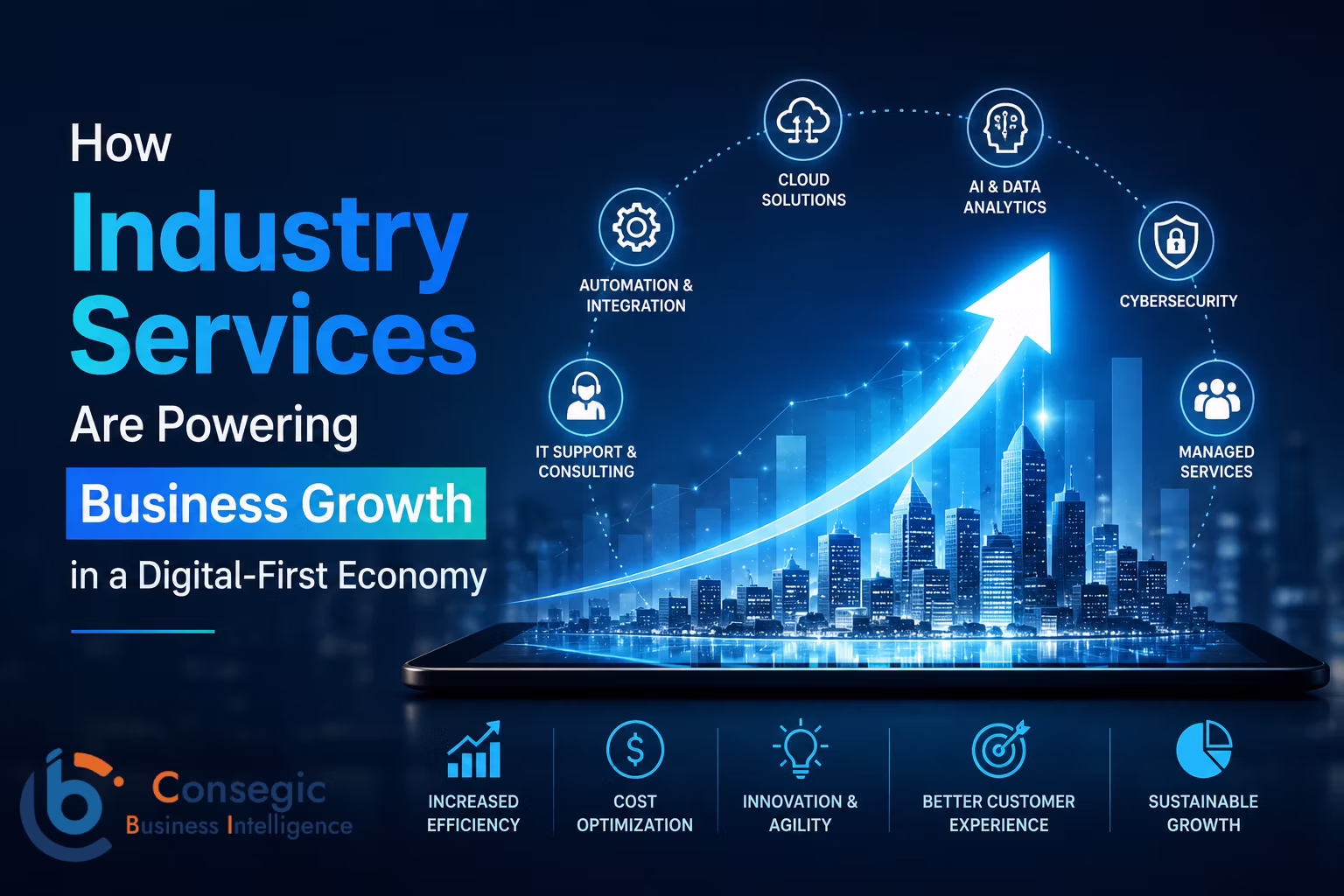 How Industry Services Power Business Growth Digital First Economy How Industry Services Power Business Growth Digital First Economy Blog