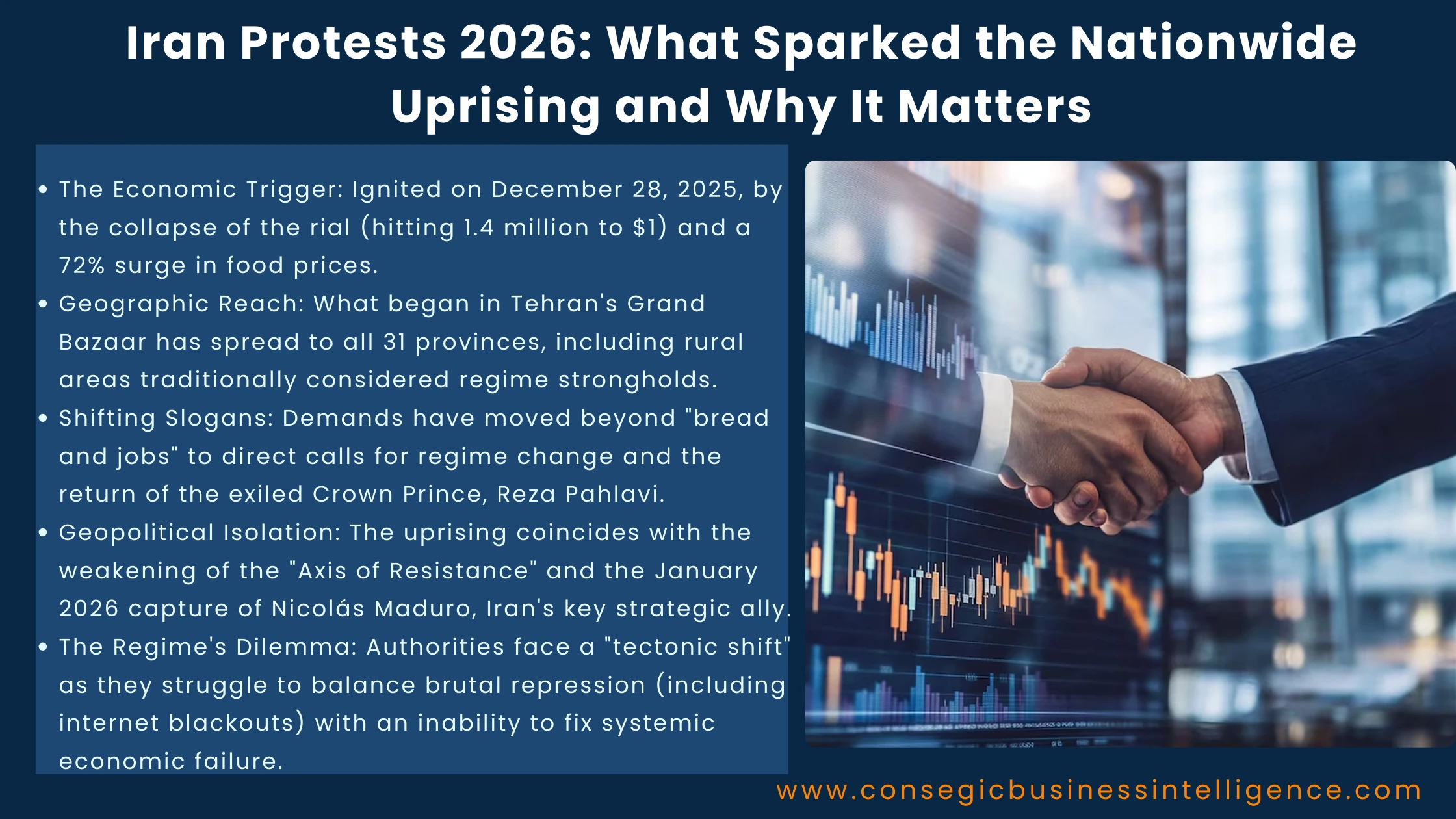 Iran Protests 2026: What Sparked the Nationwide Uprising and Why It Matters Blog