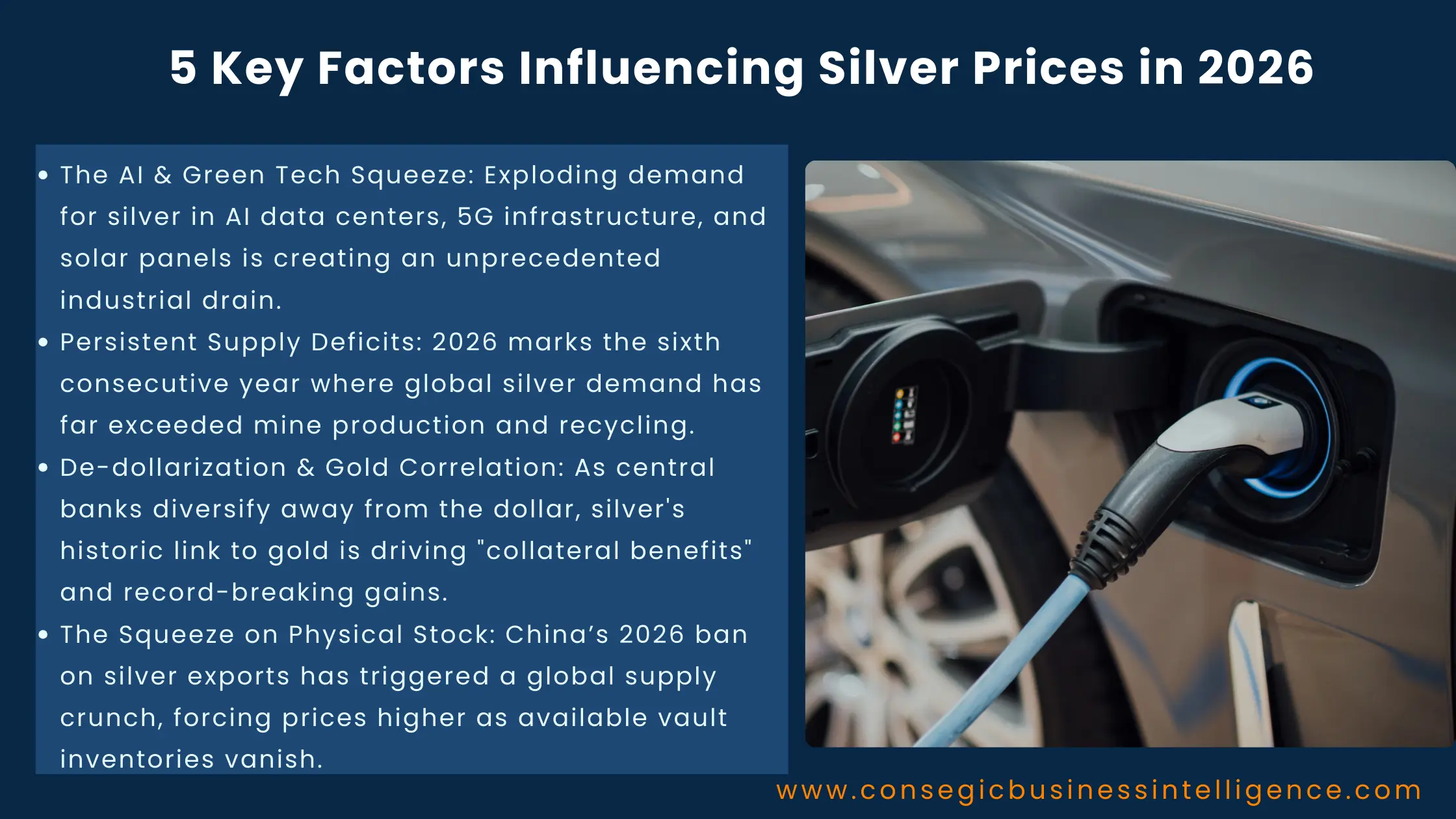 5 Key Factors Influencing Silver Prices in 2026 Blog
