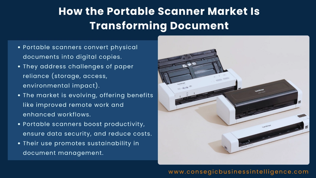 Portable Scanner Market Blog