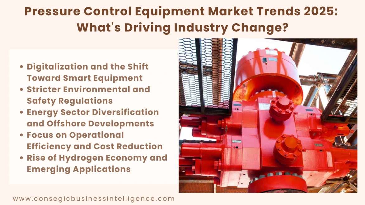 Pressure Control Equipment Market Press Release