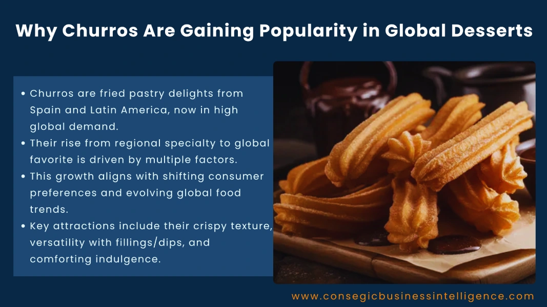 Why Churros Are Gaining Popularity in Global Desserts Blog