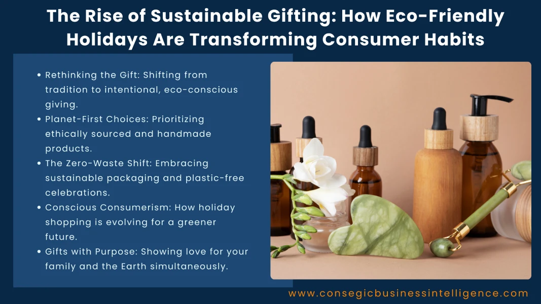 The Rise of Sustainable Gifting: How Eco-Friendly Holidays Are Transforming Consumer Habits Blog