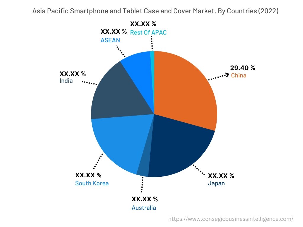Asia Pacific Smartphone and Tablet Case and Cover Market, By Countries (2022)