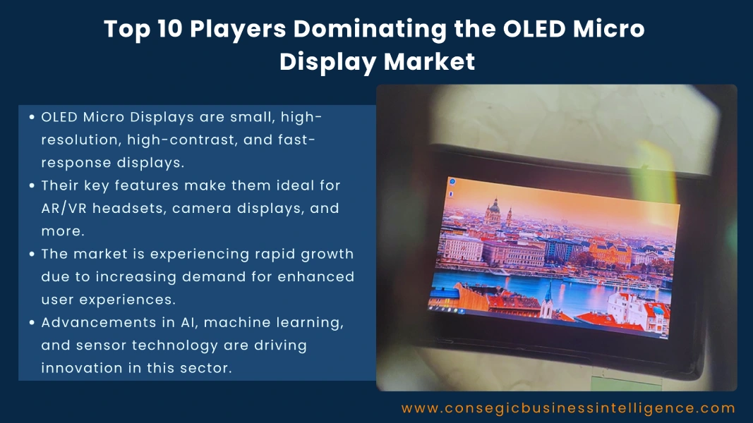 OLED Micro Display Market Blog