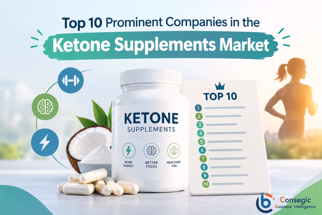 Top 10 Prominent Companies Ketone Supplements Market Top 10 Prominent Companies Ketone Supplements Market Blog