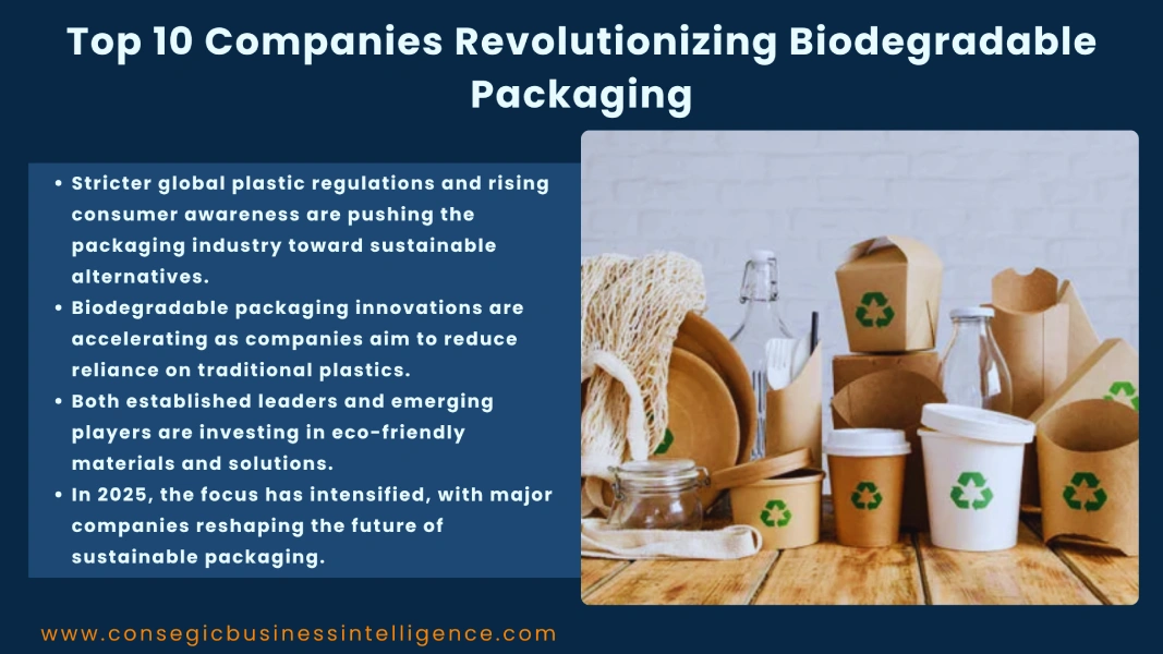 Biodegradable Packaging Blog