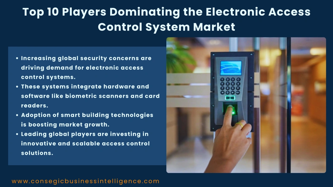 Electronic Access Control System Blog