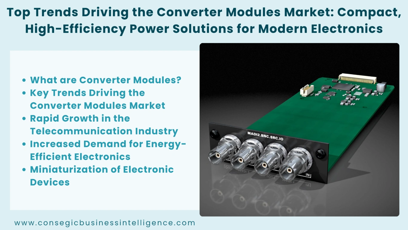 Converter Modules Market Press Release