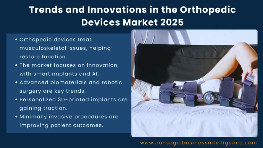 Orthopedic Devices Market Blog