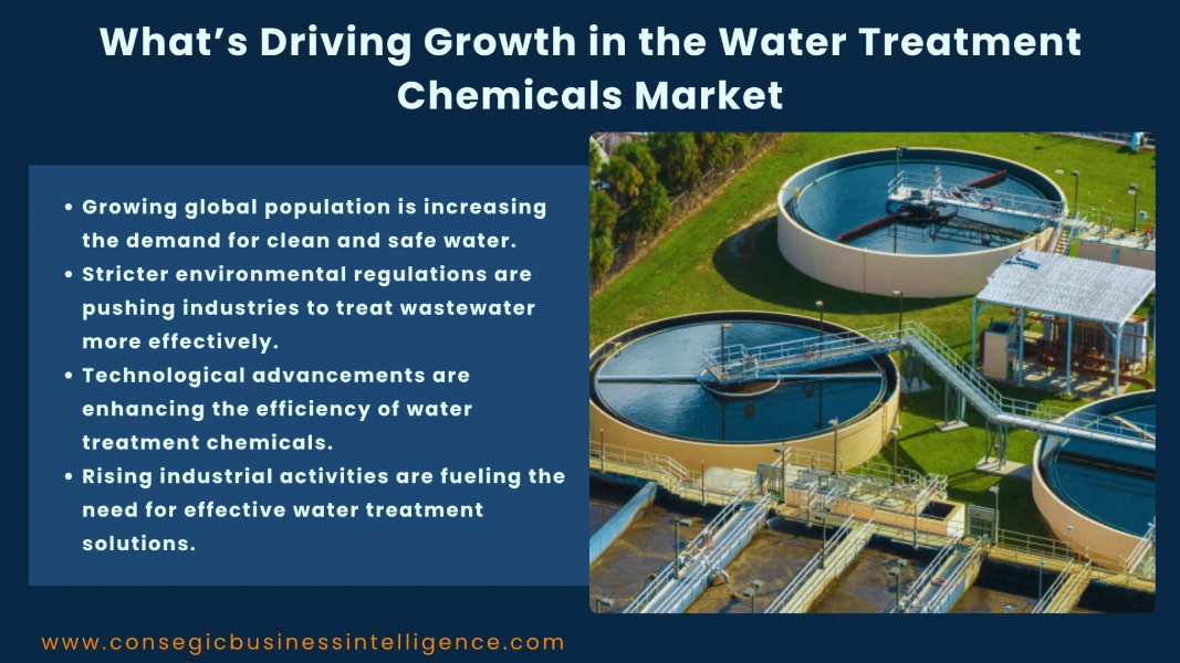 Water Treatment Chemicals Market Blog
