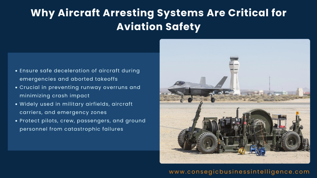 Why Aircraft Arresting Systems Are Critical for Aviation Safety Blog