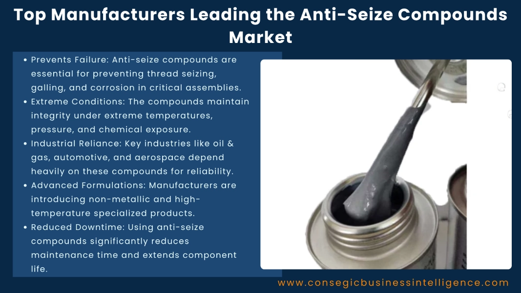 Top Manufacturers Leading the Anti-Seize Compounds Market Blog