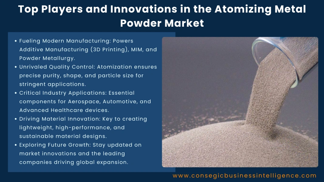 Top Players and Innovations in the Atomizing Metal Powder Market Blog