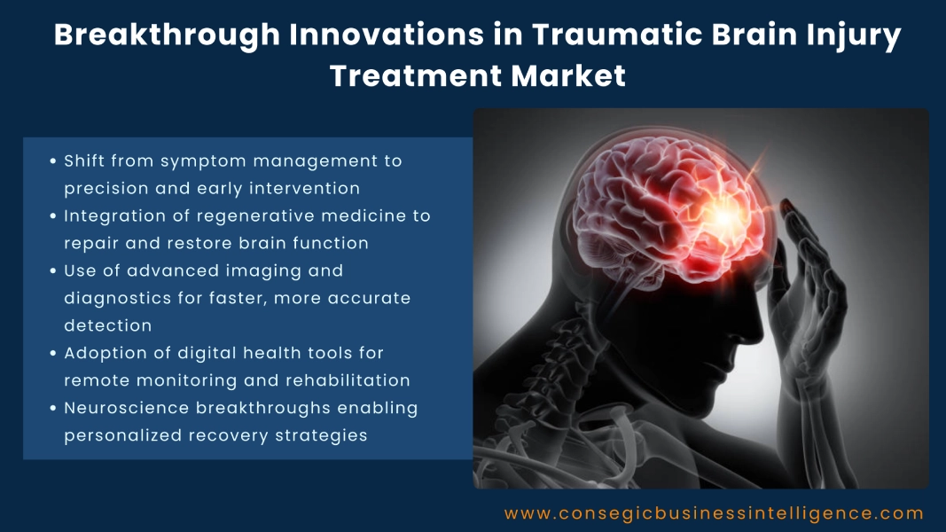 Breakthrough Innovations in Traumatic Brain Injury Treatment Market Blog