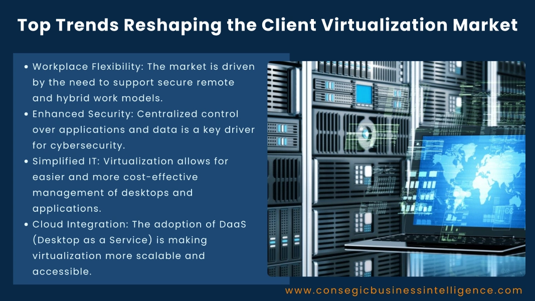 Top Trends Reshaping the Client Virtualization Market Blog