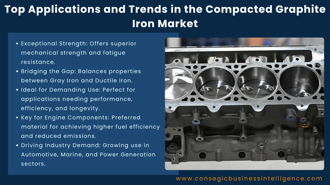 Top Applications and Trends in the Compacted Graphite Iron Market Blog