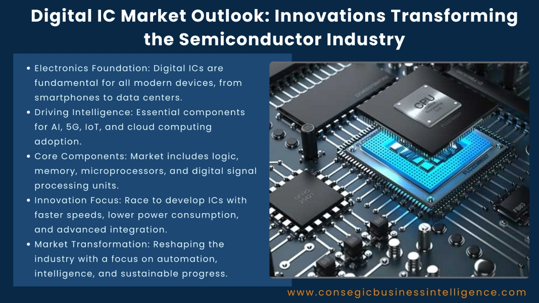 Digital IC Market Outlook: Innovations Transforming the Semiconductor Industry Blog