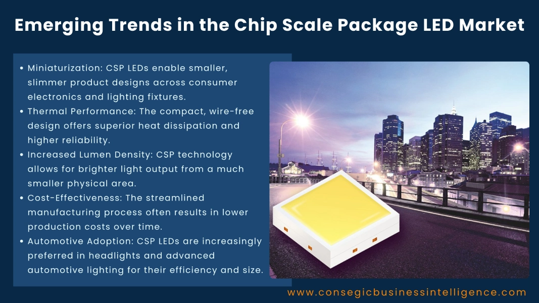 Emerging Trends in the Chip Scale Package LED Market Blog