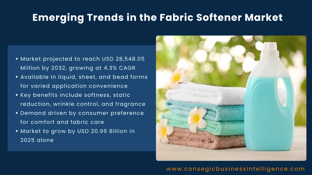 Emerging Trends in the Fabric Softener Market Blog