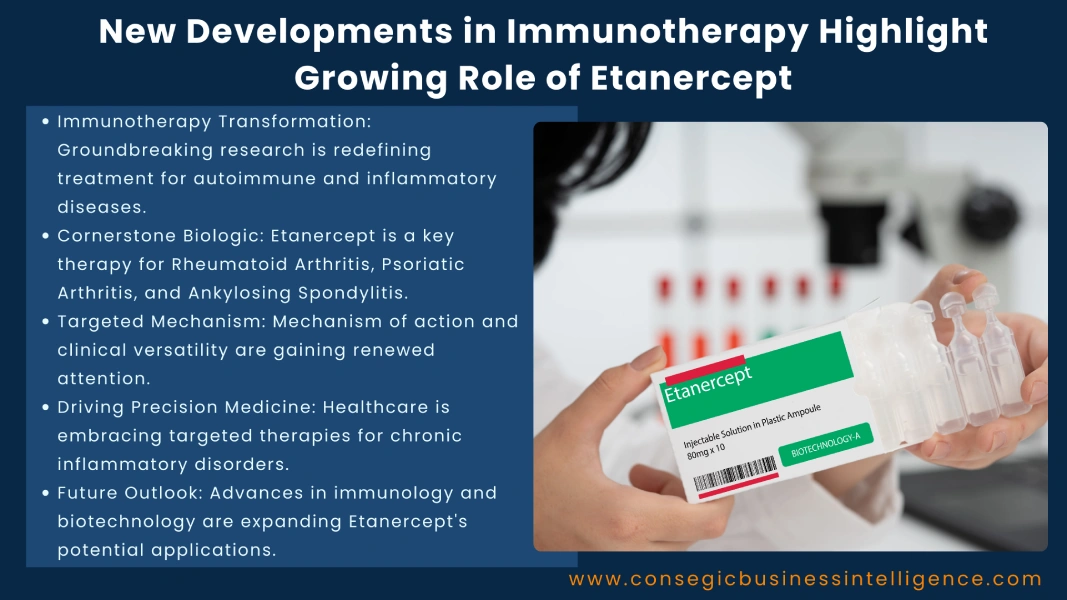 New Developments in Immunotherapy Highlight Growing Role of Etanercept Blog