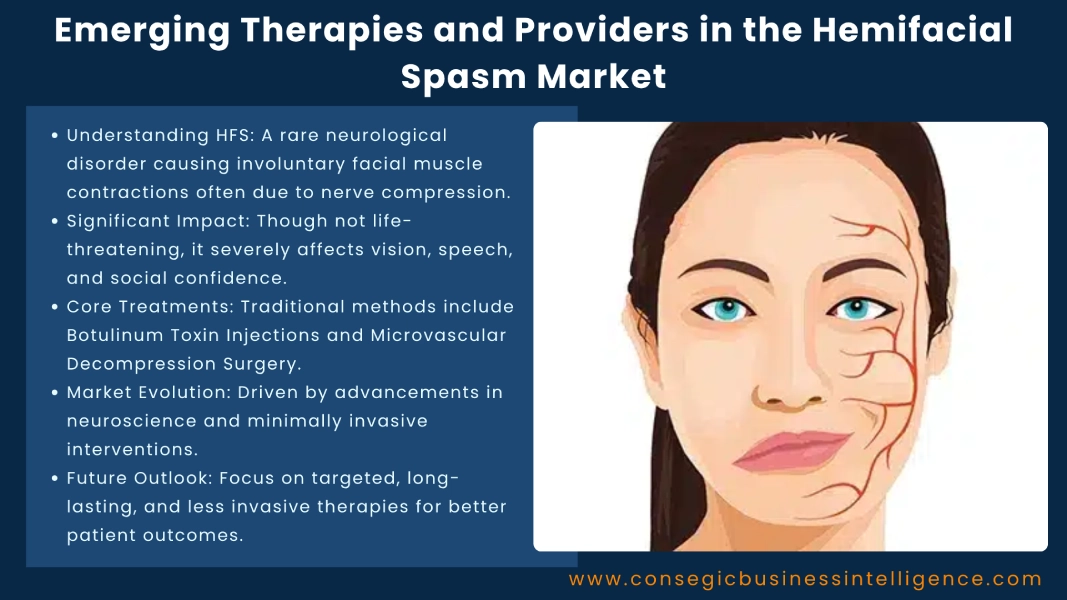 Emerging Therapies and Providers in the Hemifacial Spasm Market Blog