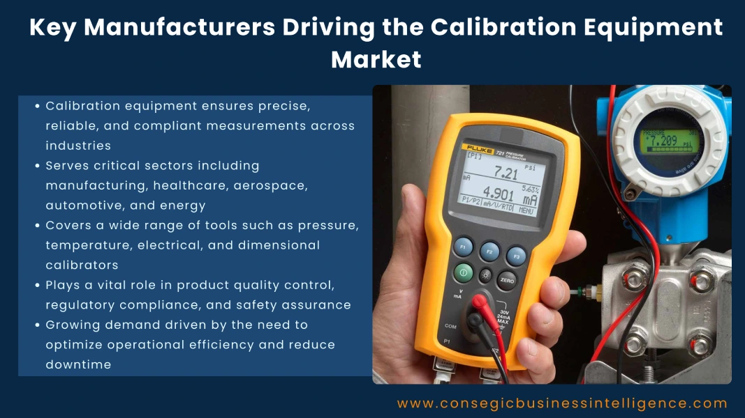 Key Manufacturers Driving the Calibration Equipment Market Blog