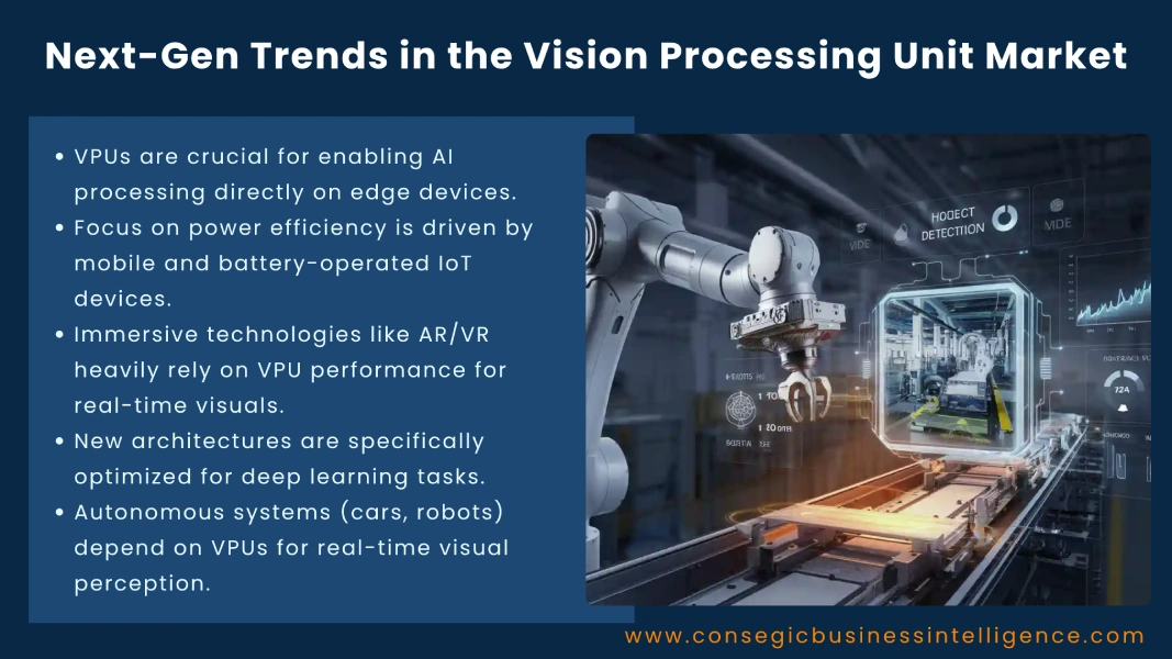 Next-Gen Trends in the Vision Processing Unit Market Blog