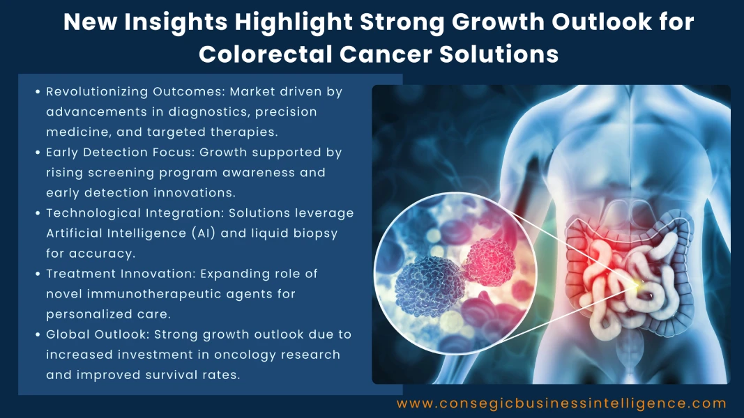 New Insights Highlight Strong Growth Outlook for Colorectal Cancer Solutions Blog