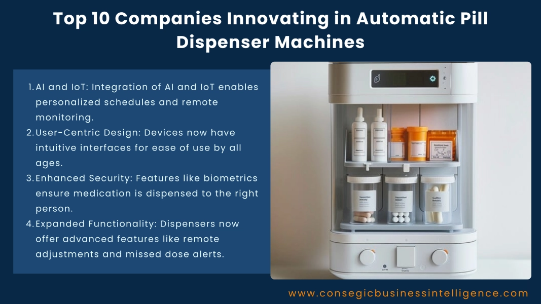 Top 10 Companies Innovating in Automatic Pill Dispenser Machines Blog