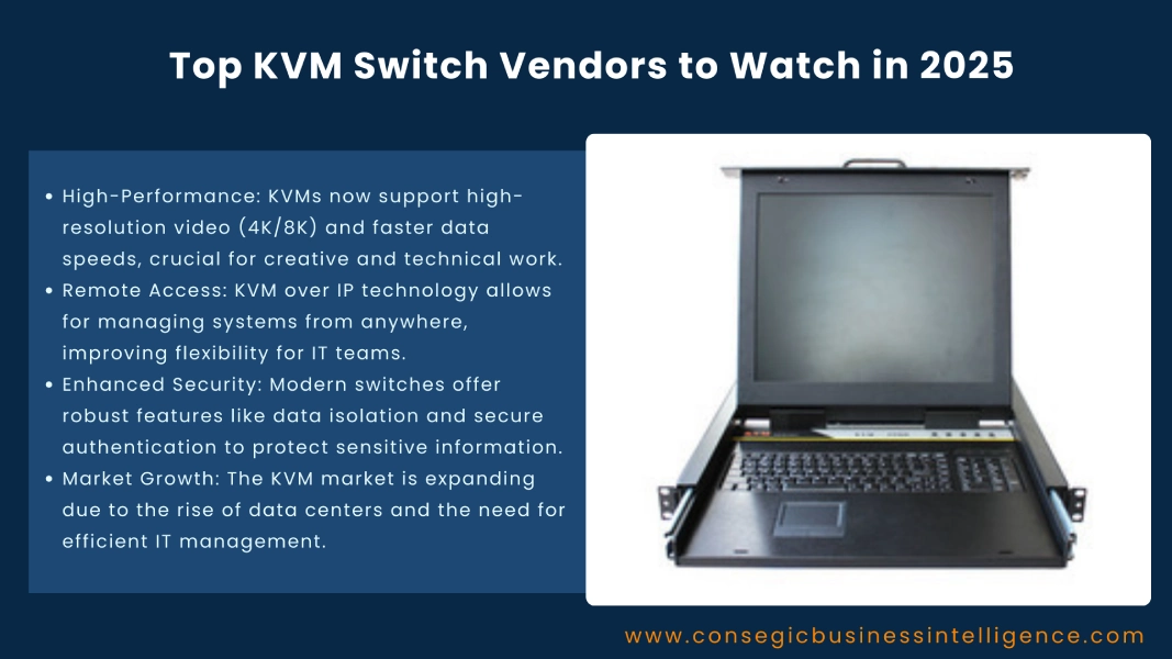 Top KVM Switch Vendors to Watch in 2025 Blog