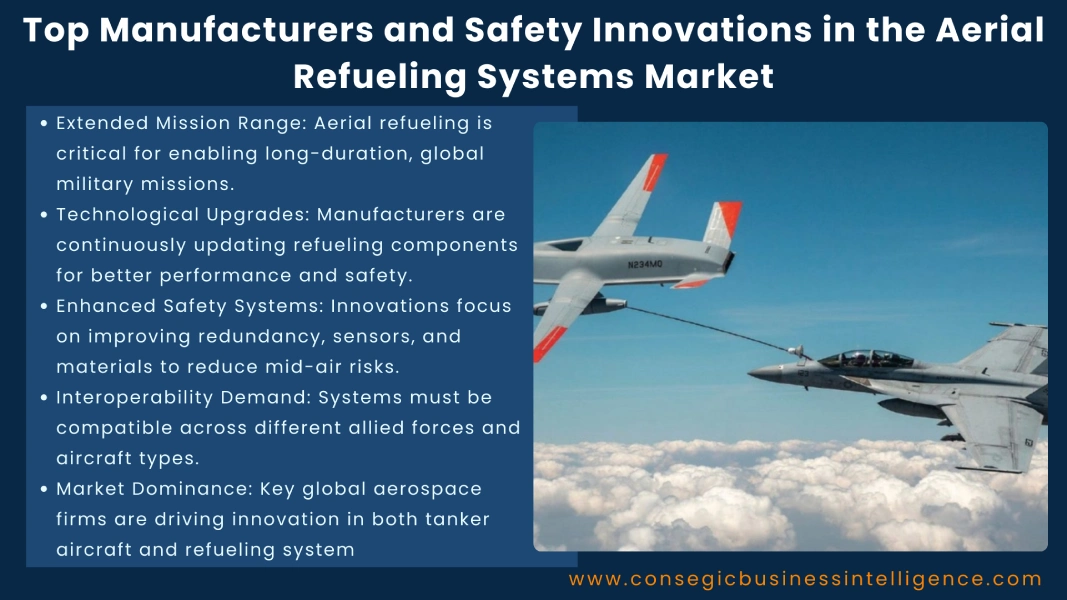 Top Manufacturers and Safety Innovations in the Aerial Refueling Systems Market Blog