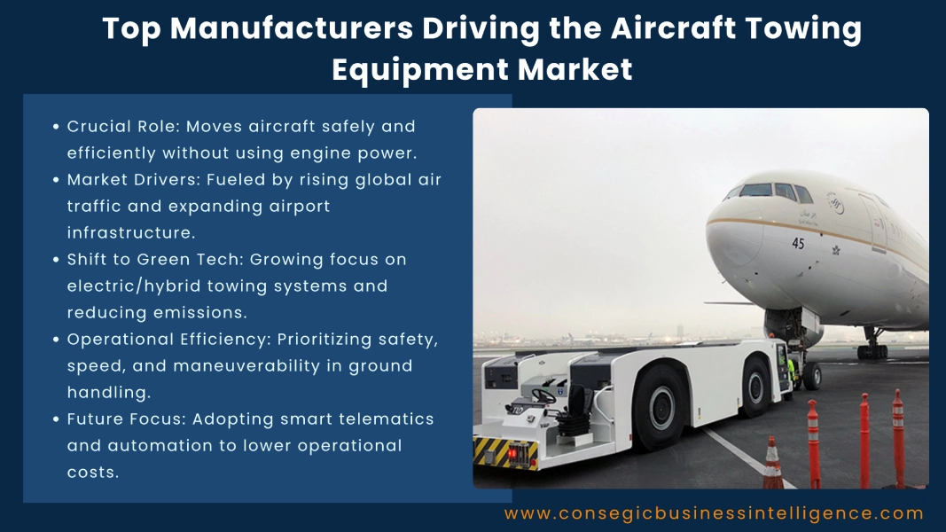 Top Manufacturers Driving the Aircraft Towing Equipment Market Blog