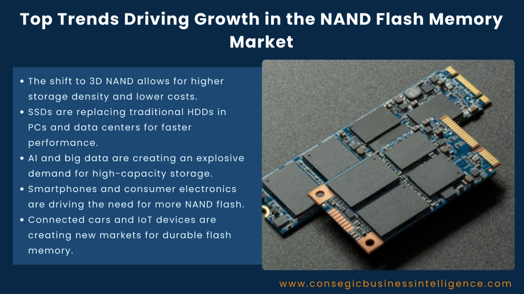 Top Trends Driving Growth in the NAND Flash Memory Market Blog